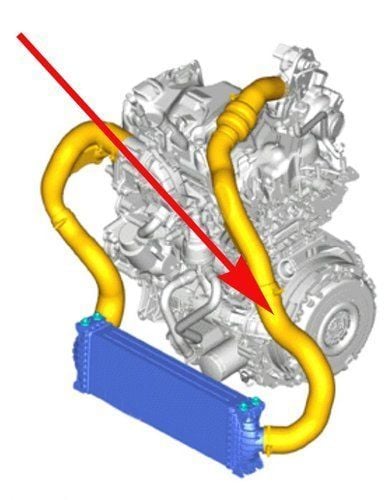 MOONRİSE İNTERCOOLER HORTUMU BÜYÜK 2.0 ECOBLUE V362-V363 MNR GK21 6C646 AK.B MNR1482